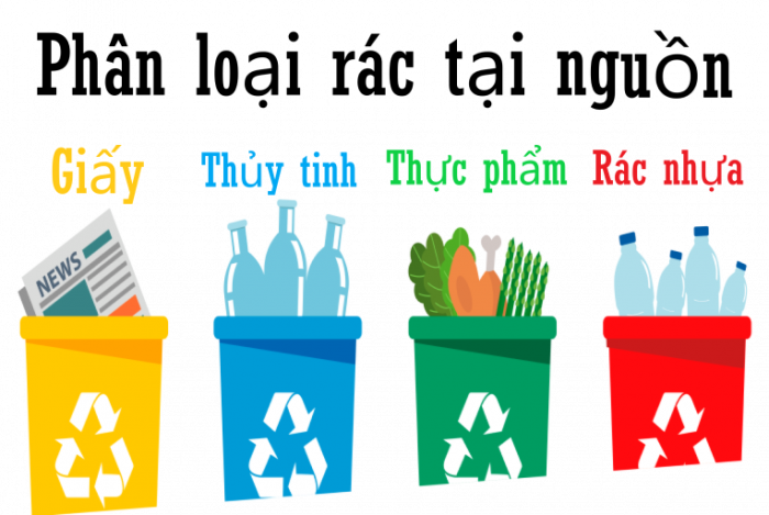 Duy trì việc phân loại rác tại nguồn khó hay dễ - Digital PRO for EPR ...