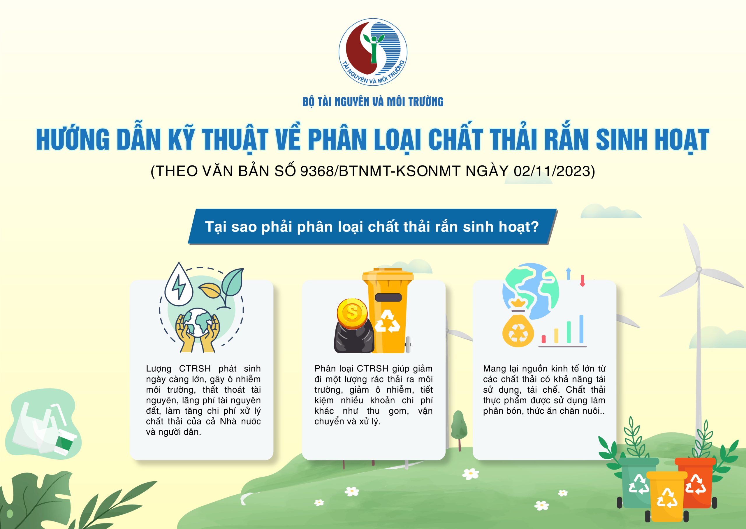 Hướng dẫn kỹ thuật về phân loại chất thải sinh hoạt