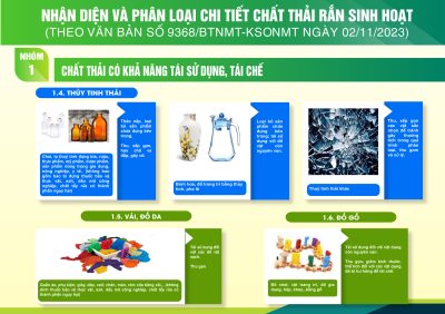 Chất thải có khả năng tái sử dụng, tái chế