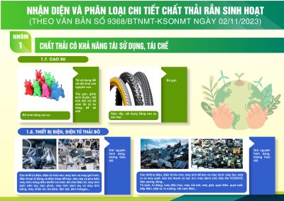 Chất thải có khả năng tái sử dụng, tái chế