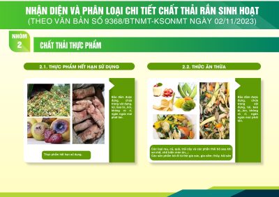 Chất thải thực phẩm