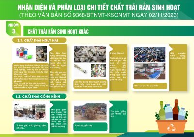 Chất thải rắn sinh hoạt khác