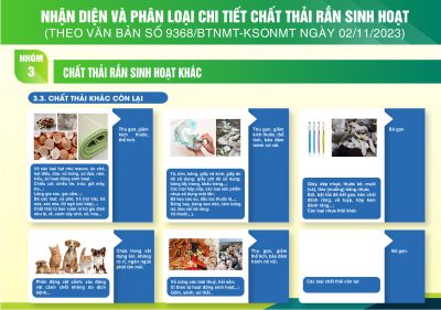 Chất thải rắn sinh hoạt khác