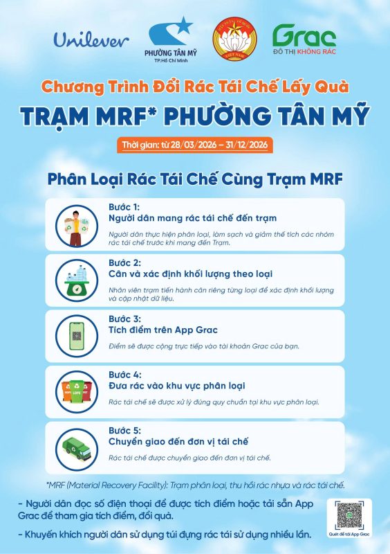 tram-mrf-tan-my-doi-rac-lay-qua