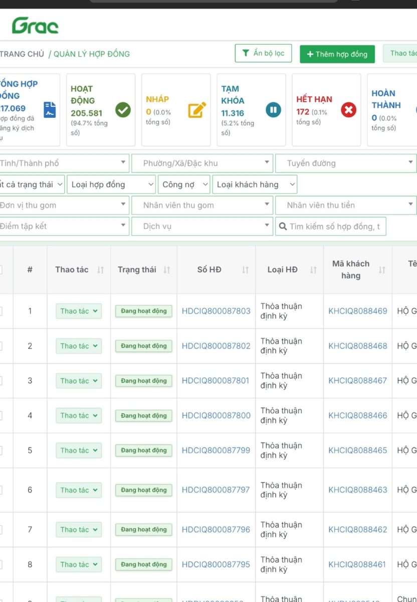 GRAC service-contract register showing contract status by waste generator