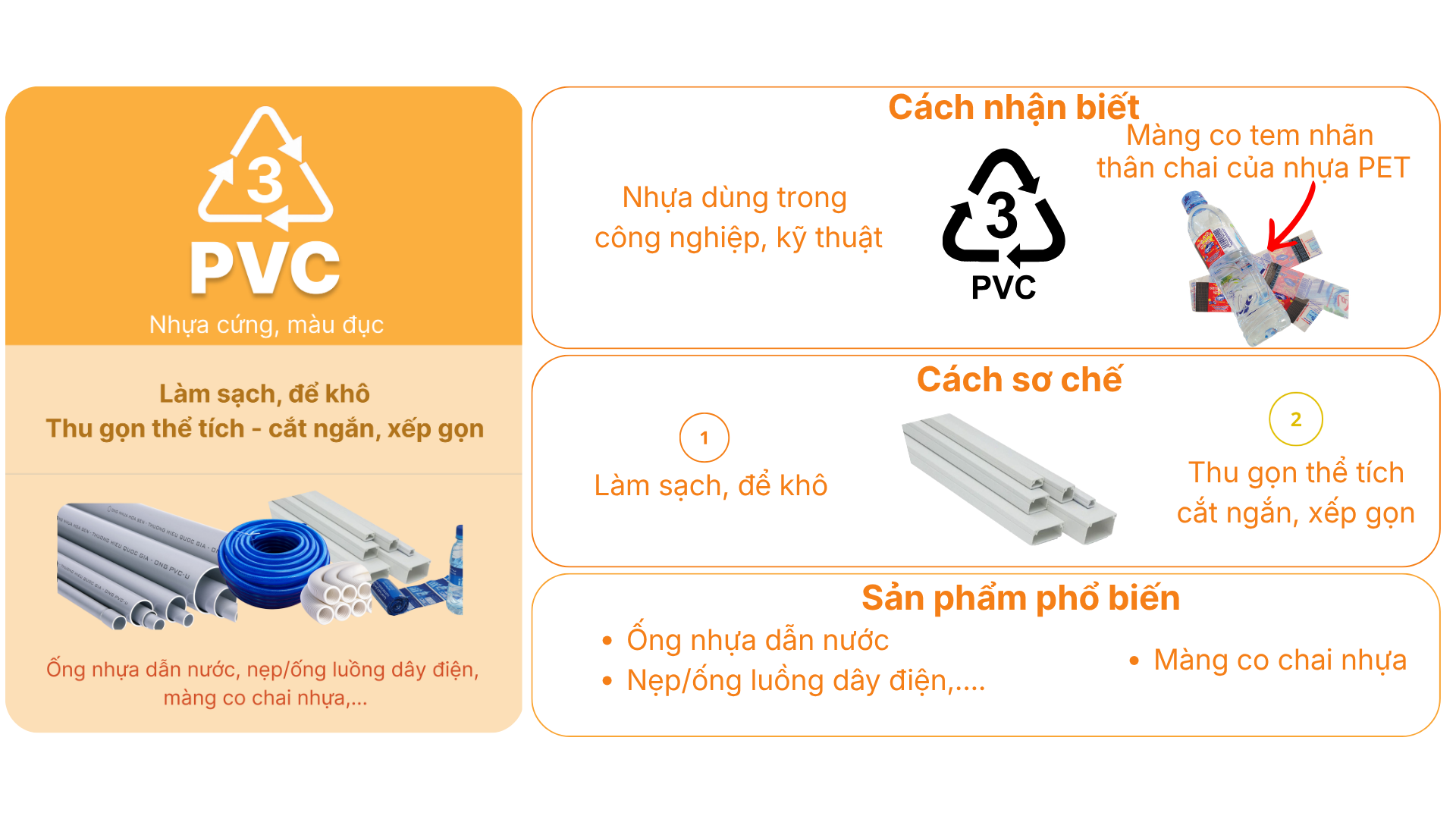 Nhựa PVC