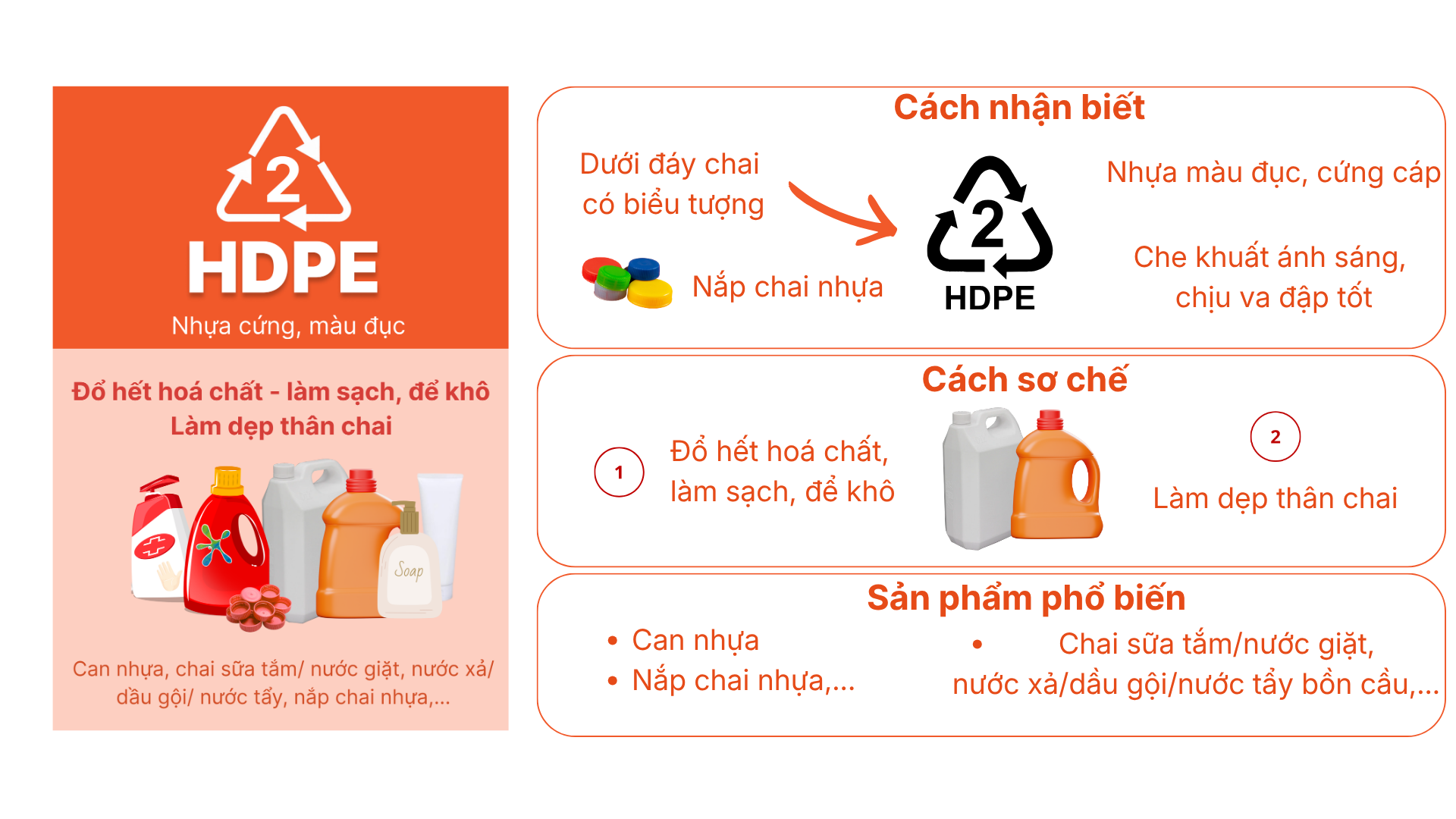 Nhựa HDPE