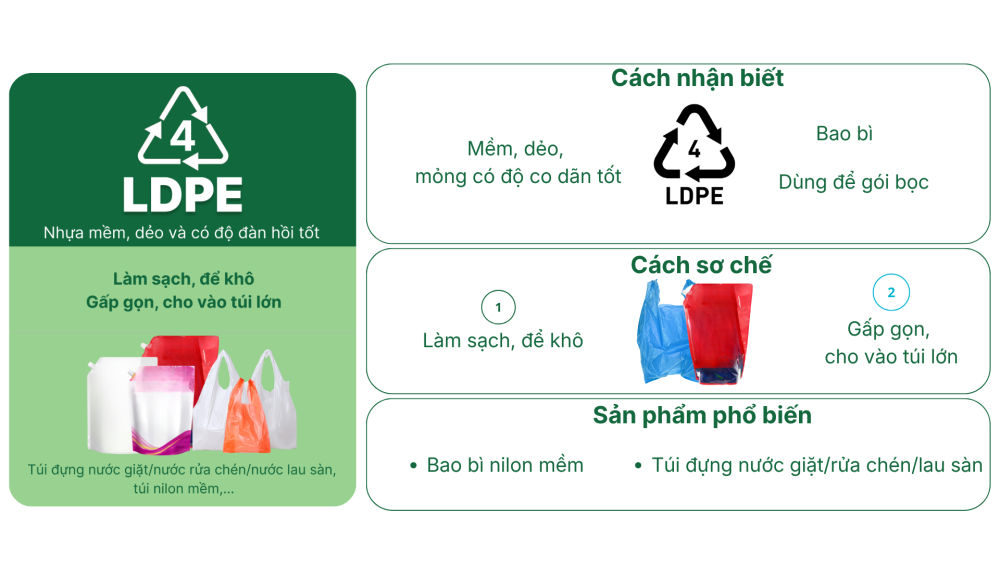 Nhựa LDPE