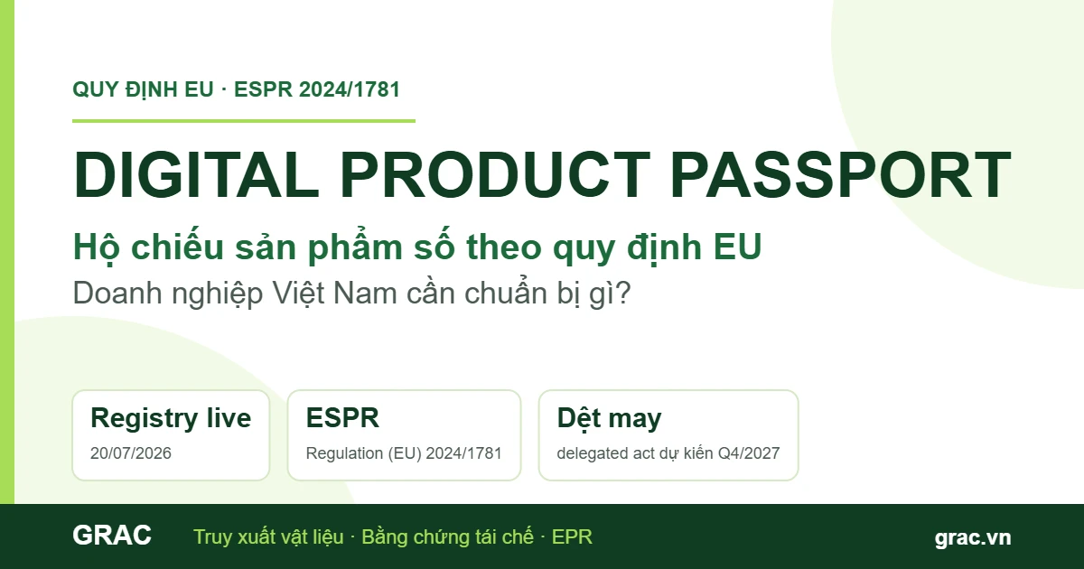 Digital Product Passport DPP và dữ liệu truy xuất sản phẩm theo quy định EU