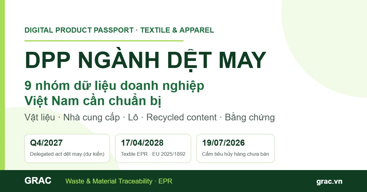 DPP ngành dệt may và truy xuất dữ liệu vật liệu trong chuỗi cung ứng theo quy định EU